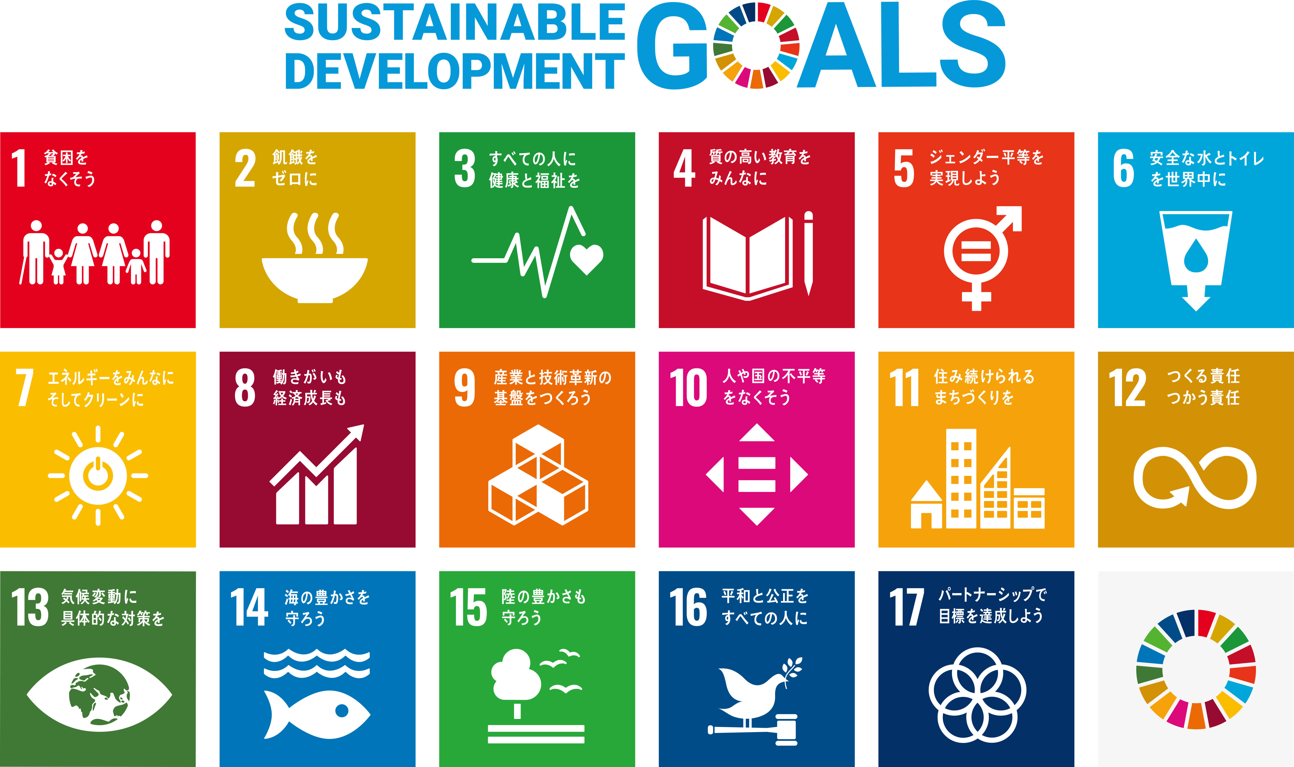 SDGsターゲット・ファインダー 日本語版 販売開始 - ミヤザワ株式会社
